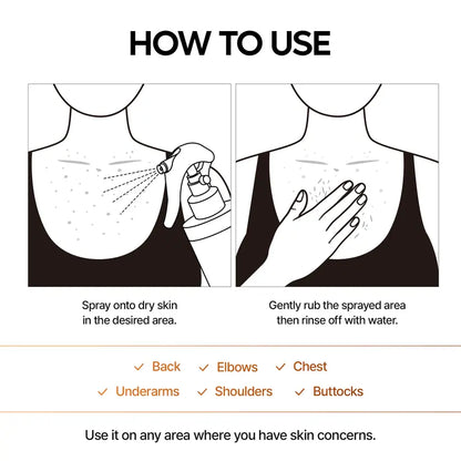 Exfoliating Keratin Kojic Turmeric Spray
