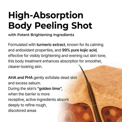 Dr.Melaxin Peel Shot Keratin Care Spray